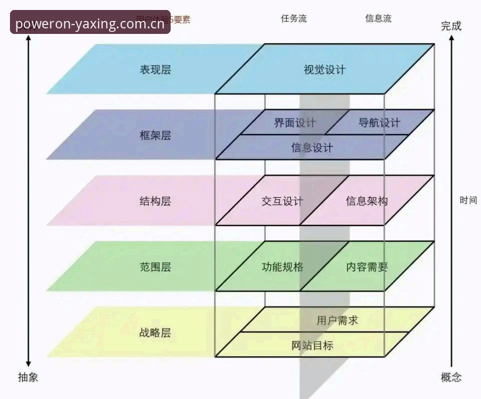 资深用户深度剖析：登贝莱在法国队的“双面人生”——从亚星体育平台赛事数据看关键变量