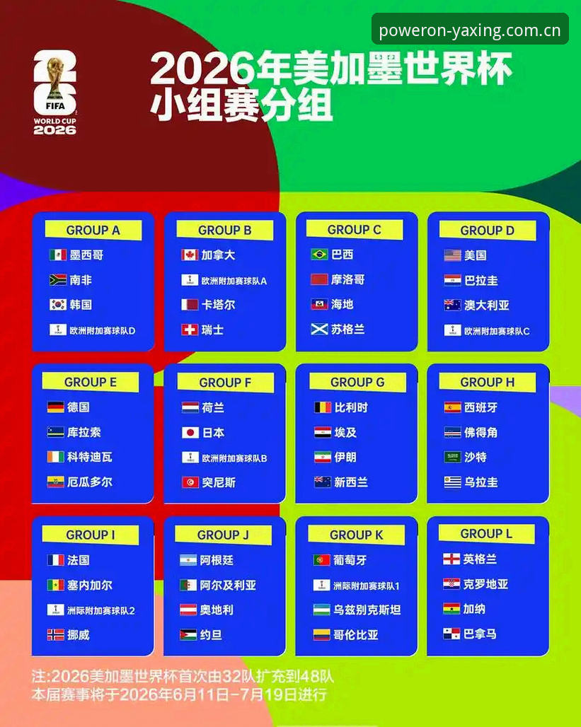 170名裁判，这是科里纳团队为2026年世界杯带去的数字。上周二，这批人已经在迈阿密集结完毕，开始了为期三天的备战研讨会。三年准备就为这一战。仔细想想这个规模——单是裁判团队就比32支参赛球队的总人数还多——就知道这次世界杯对规则执行的真实态度：不是微调，是动刀。